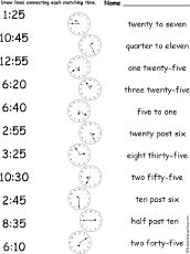 Time In Spanish Chart