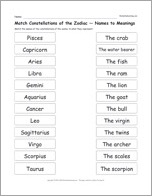 Search result: 'Match Constellations of the Zodiac &#8212; Names to Meanings'