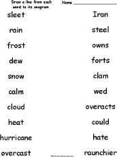 Search result: 'Match the Weather Anagrams Worksheet'