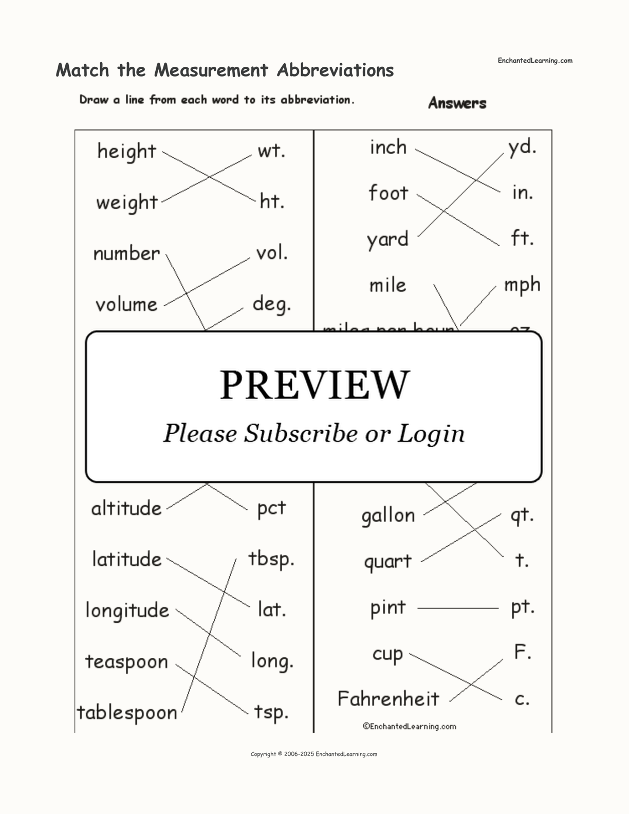 Match the Measurement Abbreviations interactive worksheet page 2