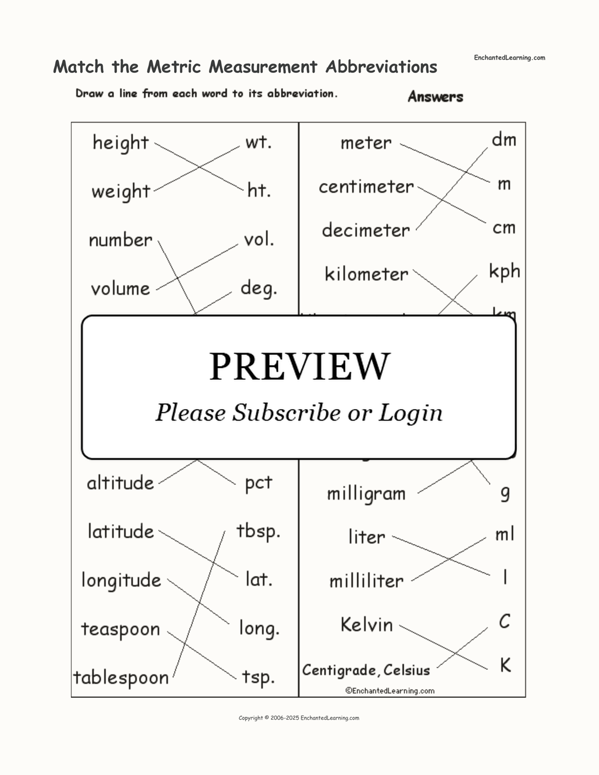 Match the Metric Measurement Abbreviations interactive worksheet page 2