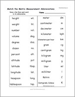 Search result: 'Match the Metric Measurement Abbreviations'