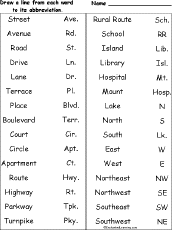 Search result: 'Abbreviations and Acronyms Matching Worksheets'