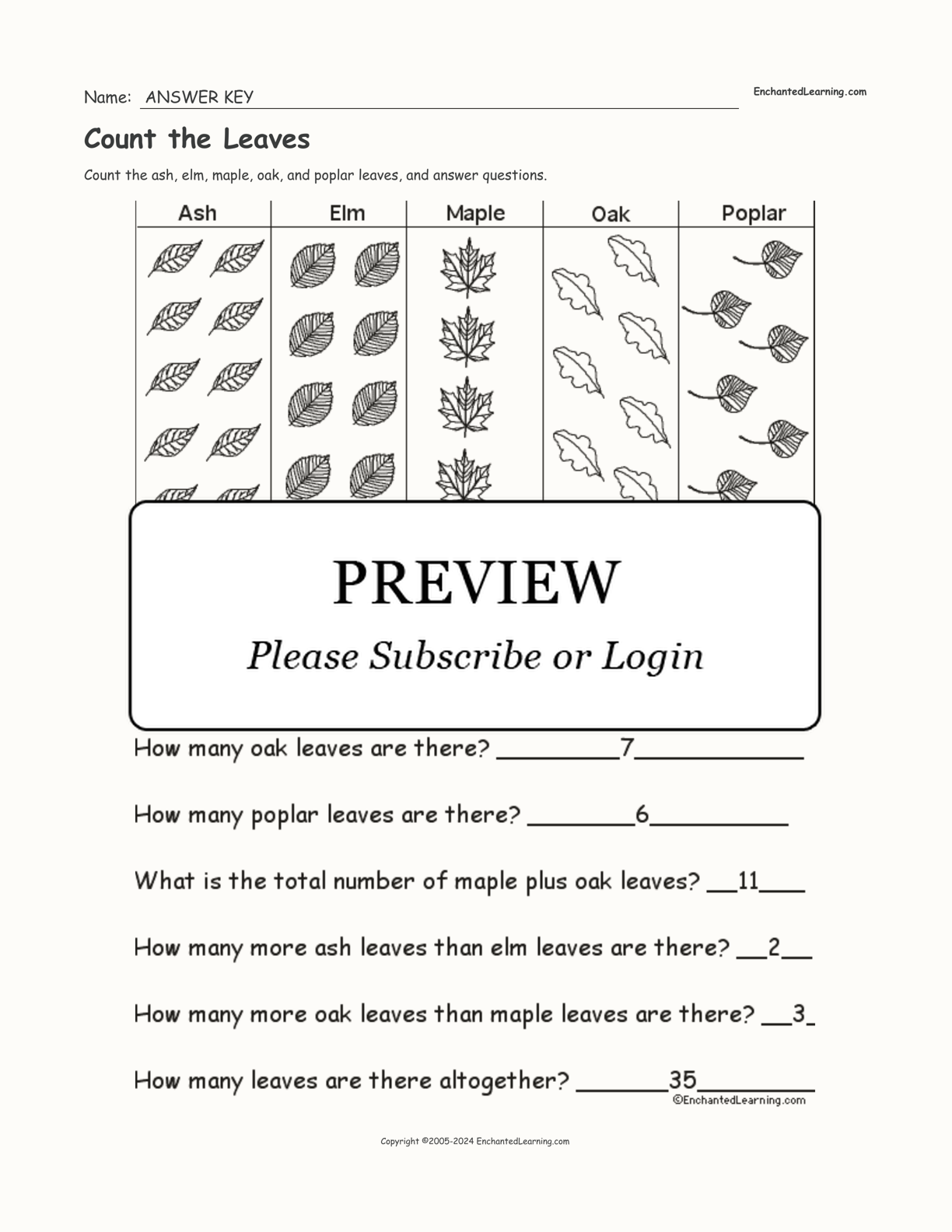 Count the Leaves interactive worksheet page 2