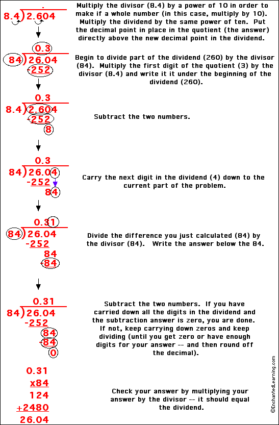 Dividing Two Decimals (without a repeating answer) - EnchantedLearning.com