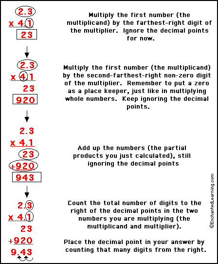 Multiplying Decimals - EnchantedLearning.com