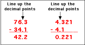 problem solving subtracting decimals