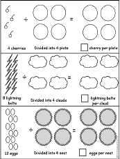 Visual division