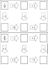 Search result: 'Follow-the-Arrows Addition and Subtraction of Fractions Puzzles #1 Printout'