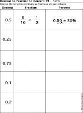 Search result: 'Converting Decimals to Fractions to Percents Worksheet Printout #1'