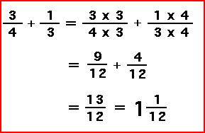 add Fractions