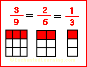 Search result: 'Reducing Fractions to Lowest Terms'