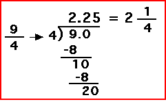 Improper Fractions