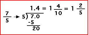 Improper Fractions