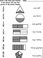 Match Fractions