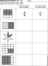 Reducing Fractions worksheet thumbnail