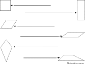 quadrilaterals to label