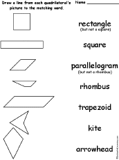 Quadrilaterals