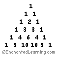 Search result: 'P: Illustrated Math Dictionary - Enchanted Learning.com'
