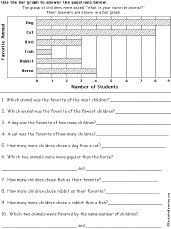 Bar Graph