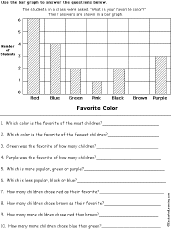 Search result: 'Bar Graph Worksheet Printout #2'