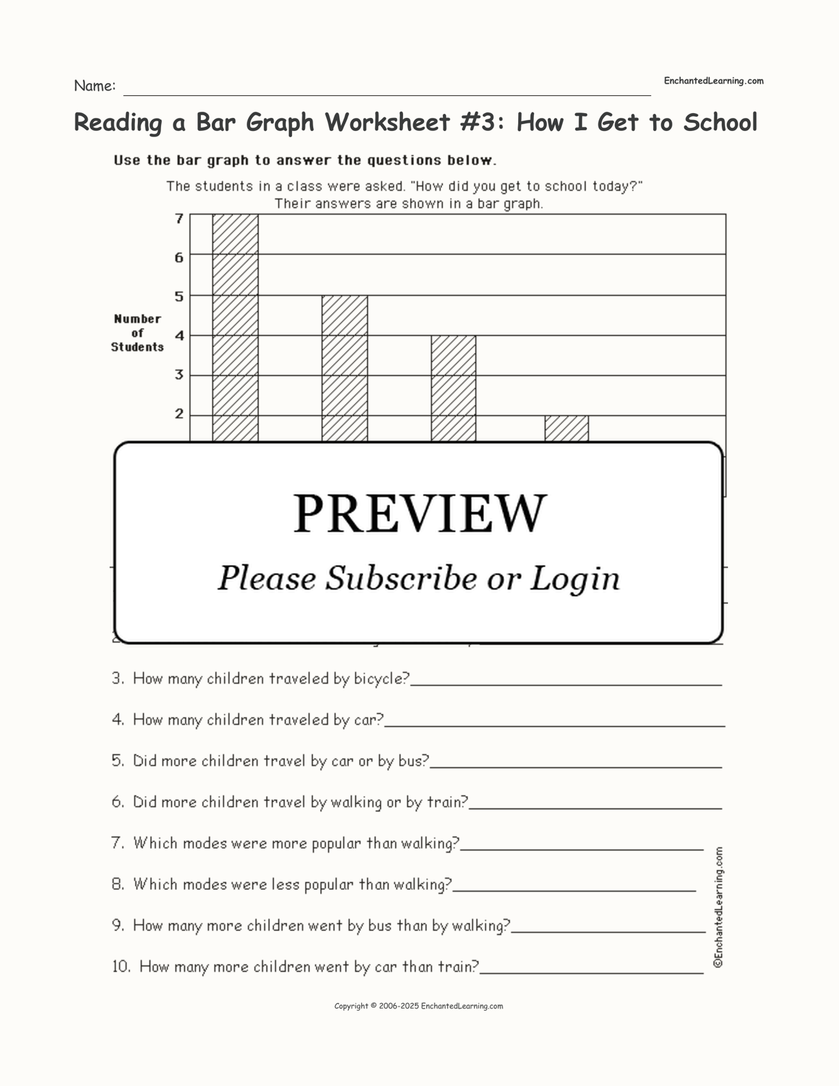 Reading A Bar Graph Worksheet 3 How I Get To School Enchanted Learning