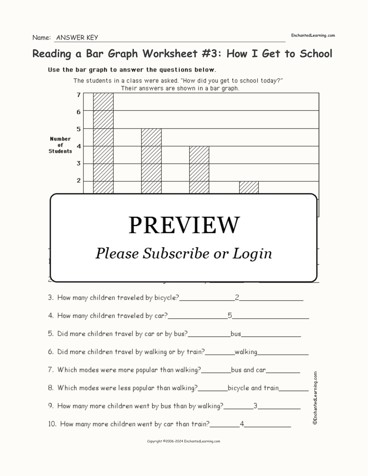 Reading a Bar Graph Worksheet #3: How I Get to School interactive worksheet page 2