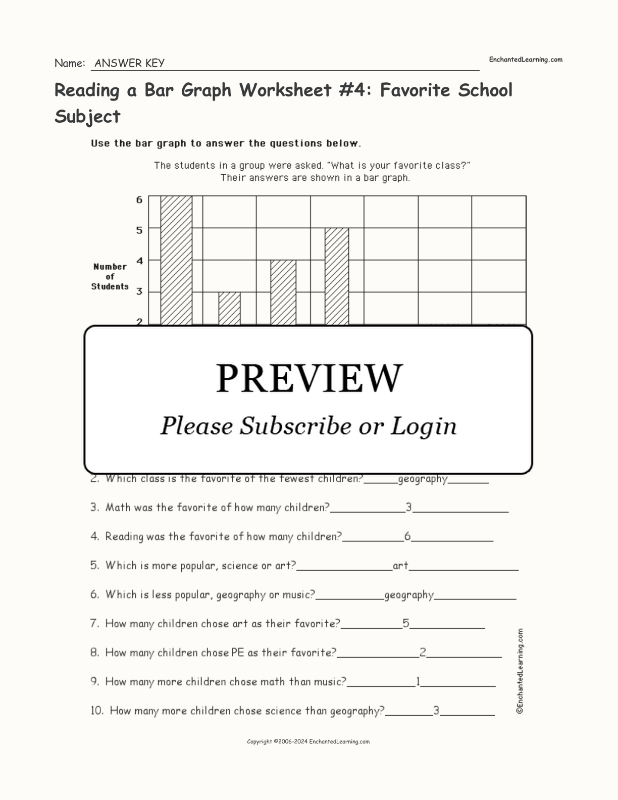 Reading a Bar Graph Worksheet #4: Favorite School Subject interactive worksheet page 2