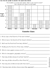 Charts And Graphs Worksheets