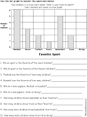 Search result: 'Bar Graph Worksheet Printout #5'