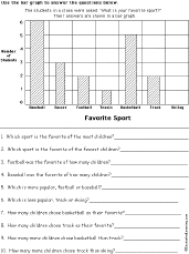 Math Chart Grade 5