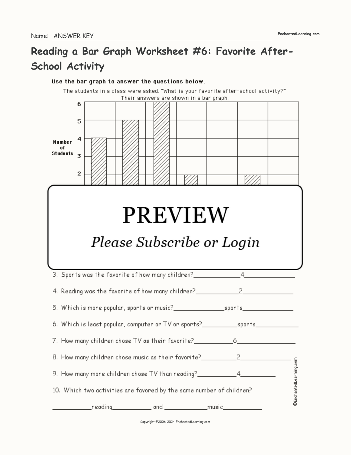 Reading a Bar Graph Worksheet #6: Favorite After-School Activity interactive worksheet page 2