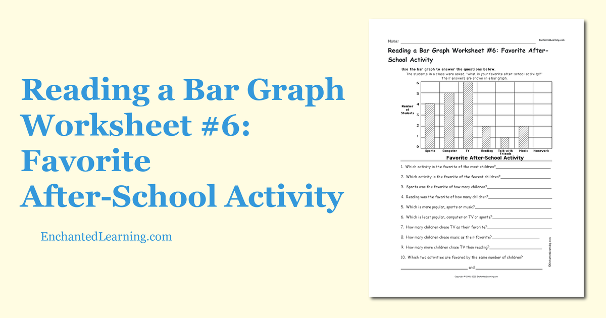 Reading a Bar Graph Worksheet #6: Favorite After-School Activity ...