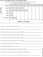 Bar Graph