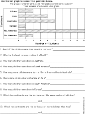 Bar Graph