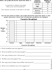 Bar Graph