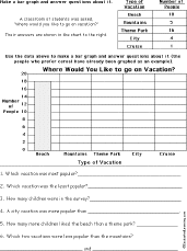 Search result: 'Making a Bar Graph Worksheet Printout #5'