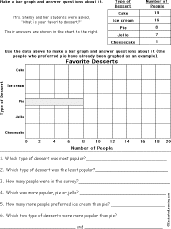 Bar Graph