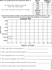 Bar Graph