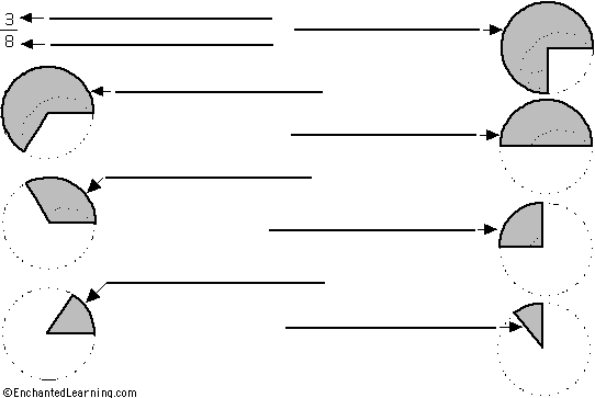 Search result: 'Label Fractions Diagram Print-out'