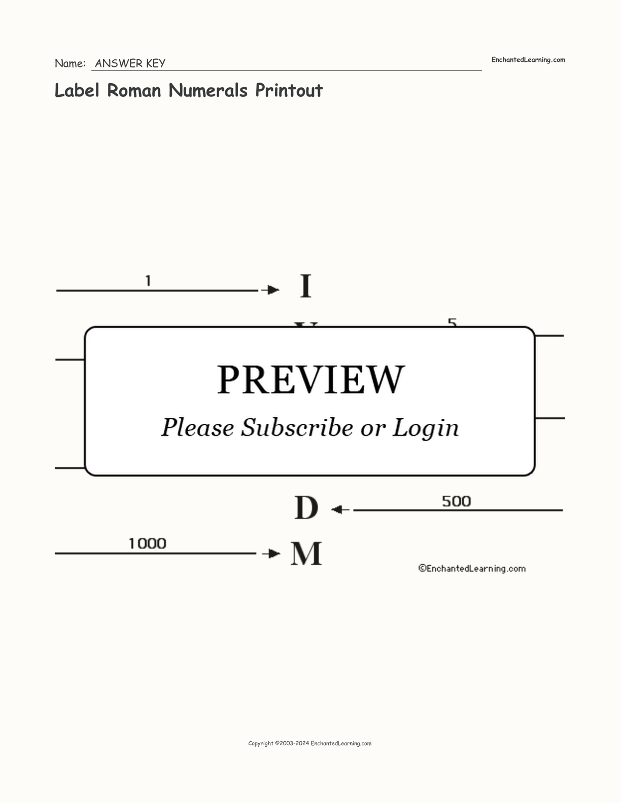 Label Roman Numerals Printout interactive worksheet page 2