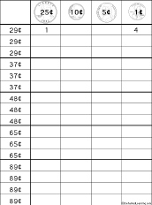 Make Amounts with Coins