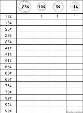 Make Amounts with Coins