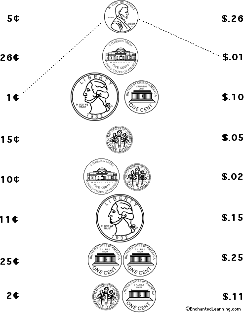 Search result: 'Match the Coins to the Amounts #1'