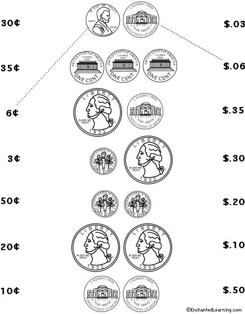 match coins and amounts