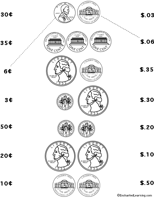 Search result: 'Match the Coins to the Amounts #2'