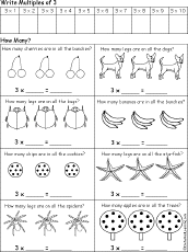 Search result: 'Count by 3s - Early Multiplication'