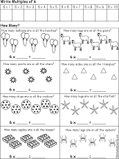 adding groups