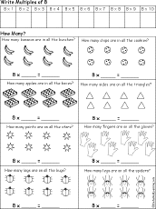 adding groups