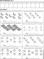 adding groups